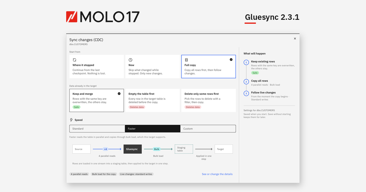 Gluesync 2.3.1: write policies, safe snapshot resume, and Greenplum, Vertica and SAP ASE agents featured image