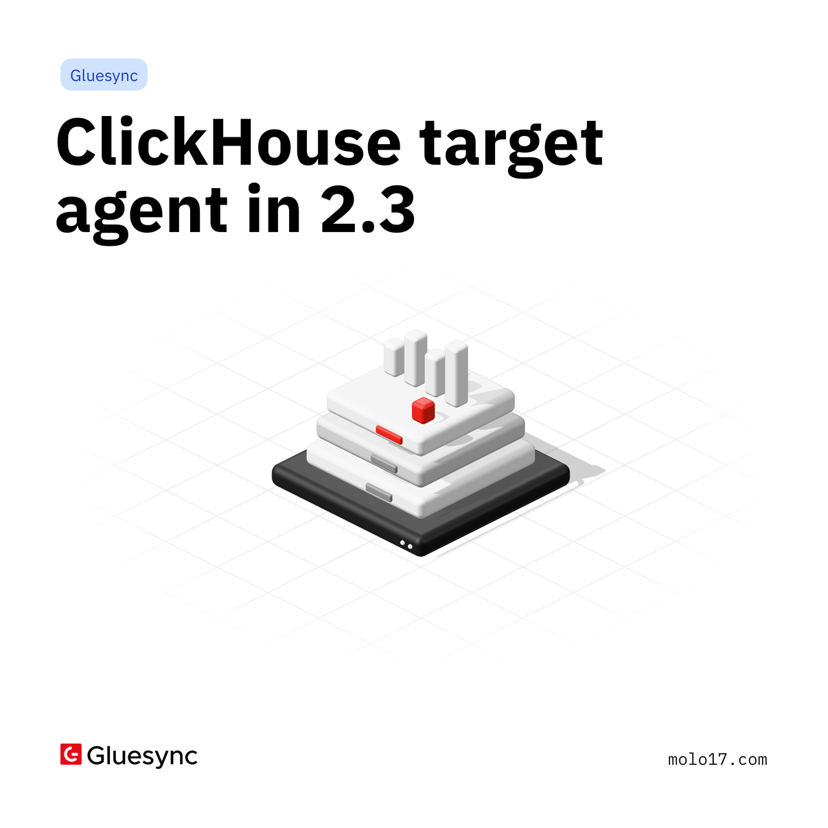 New in Gluesync 2.3: the ClickHouse target agent featured image