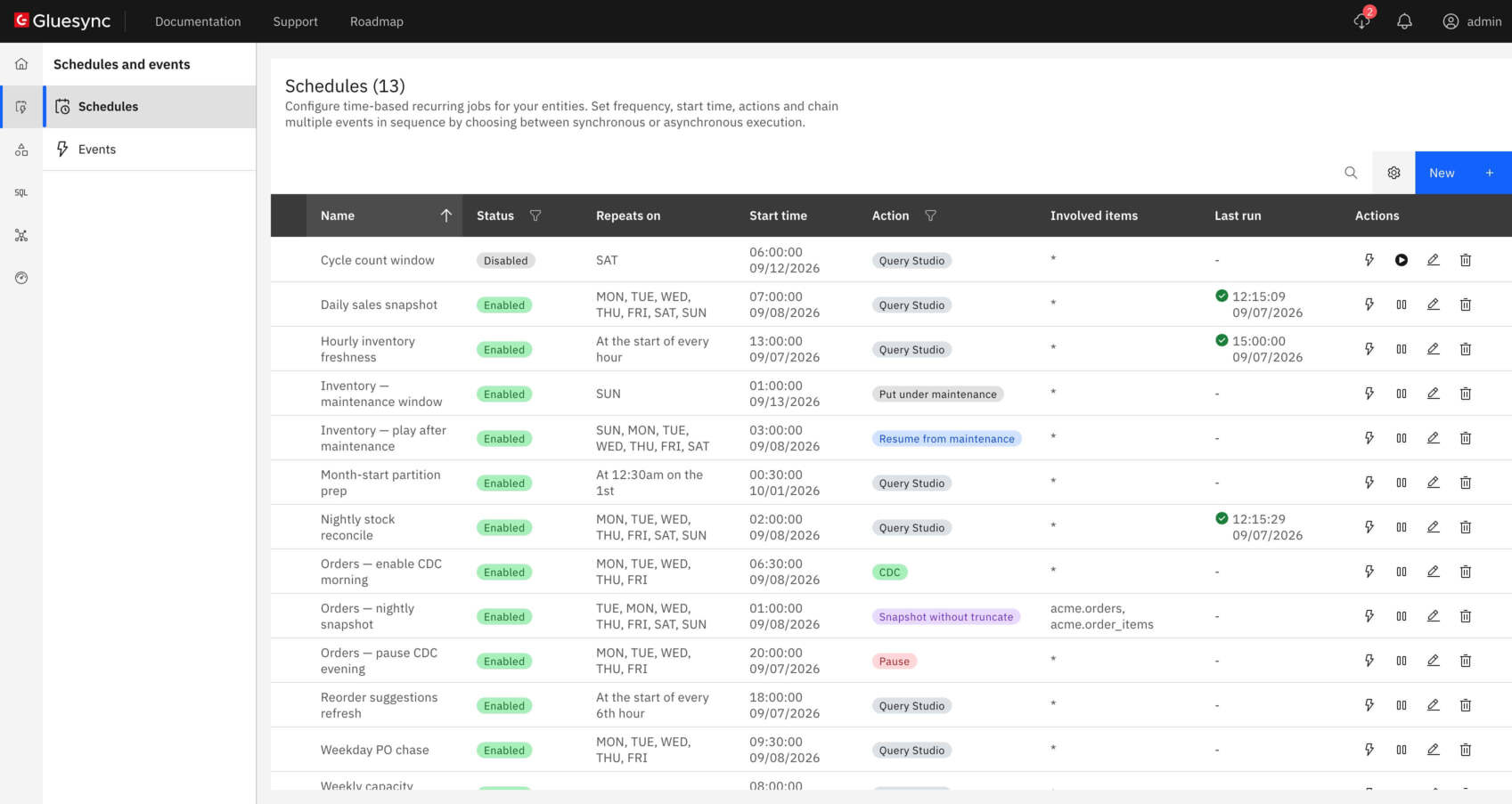 Chronos schedules and event-driven automation in Gluesync