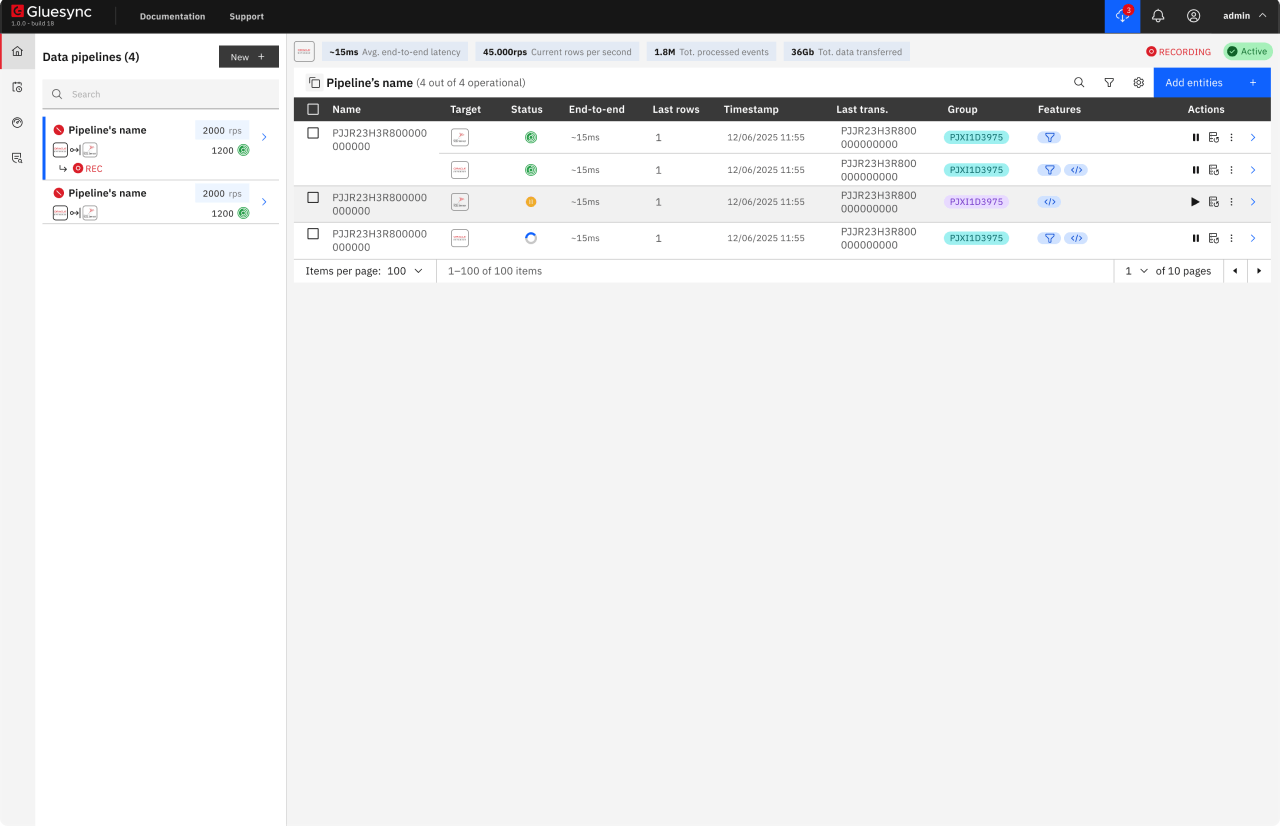 Pipeline monitor